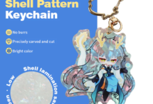 Unlocking Moments: Why Personalized Keychains Matter