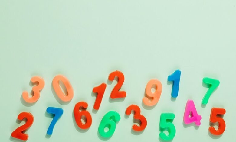 advanced tools and methods