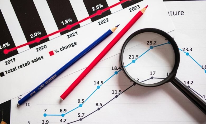 growth expansion strategy plan