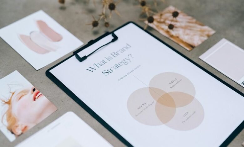 innovative model development strategies